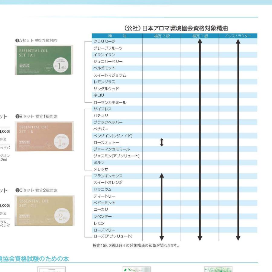 生活の木 公式 エッセンシャルオイル入門セットB アロマテラピー検定1