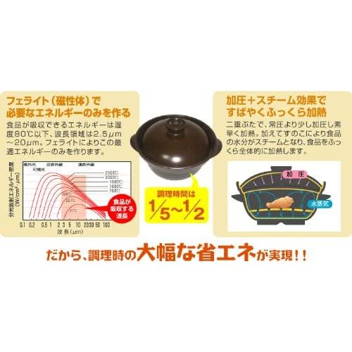 在庫僅少！】磁性鍋 電子レンジ専用調理器 片手鍋 「鍋、ふた、スノコ