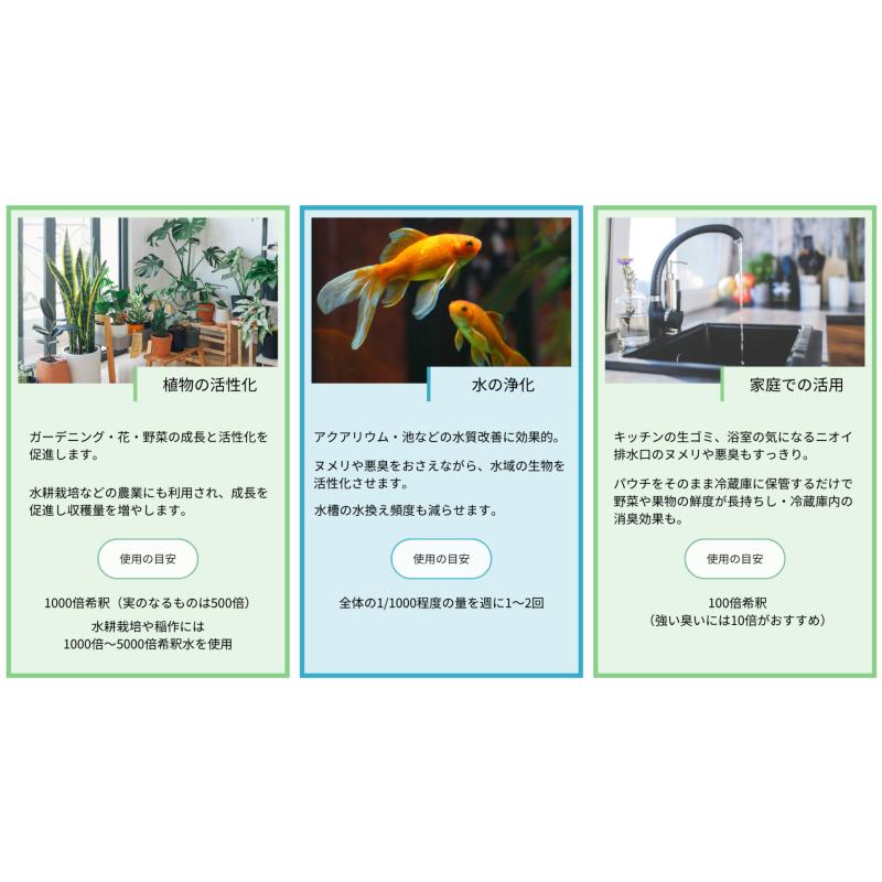 Prowater Zen【全】 2000ml Prowater,抗菌,抗酸化,消臭,水の浄化