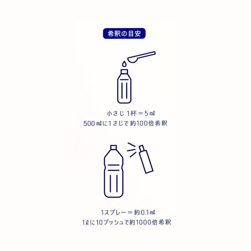 Prowater Zen【全】（プロウォーター全） 1000ml Prowater,抗菌,抗酸化