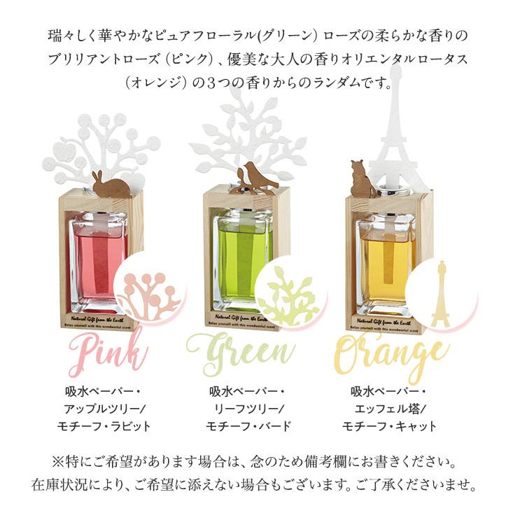 プレゼント 女性 彼女 ロクシタン ギフト ハンドクリーム 30ml 2本  コットンエコバッグ セット ルームフレグランス L'OCCITANE 匂い 香り | L'OCCITANE | 03