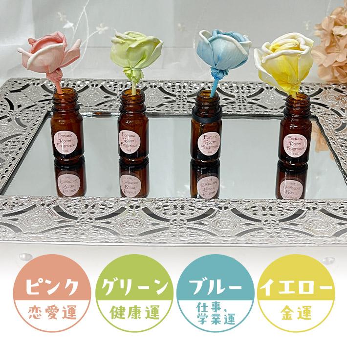 L'OCCITANE（ロクシタン） ギフト 女性 誕生日 プレゼント ハンド