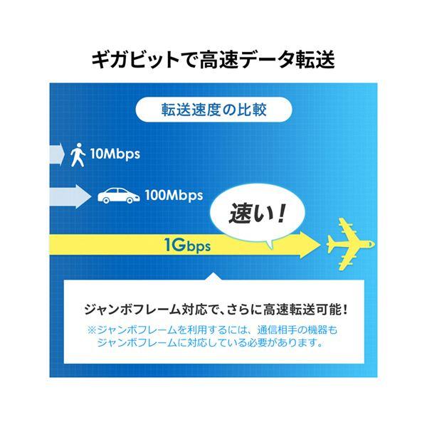 サンワサプライ 長距離伝送・ギガビット対応PoEスイッチングハブ 8ポート LAN-GIGAPOE81 1台 LAN GIGAPOE81 サンワサプライ 長距離伝送 ギガビット対応PoEスイッチングハブ 8ポート 1台