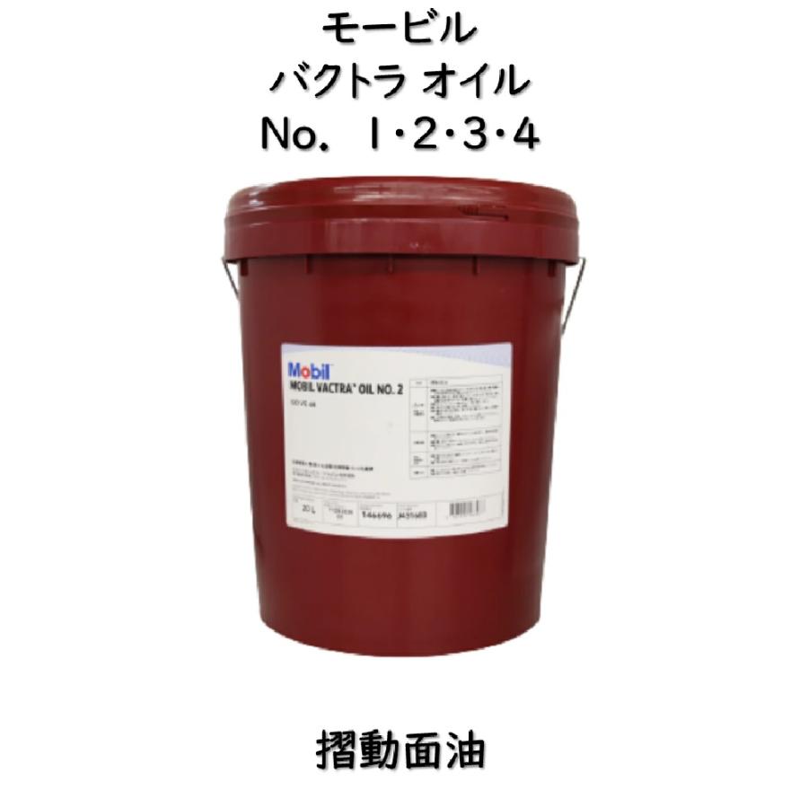 モービル バクトラ オイル No．1・No．2・No．3・No．4