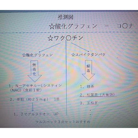 国産の松の葉（アカマツ）を使用したお茶です。国産松葉茶40袋  送料無料　現在、品薄のため発送まで7日以上かかることがございます。 プレゼント。SOD+健康茶。｜trenchyoshida｜04