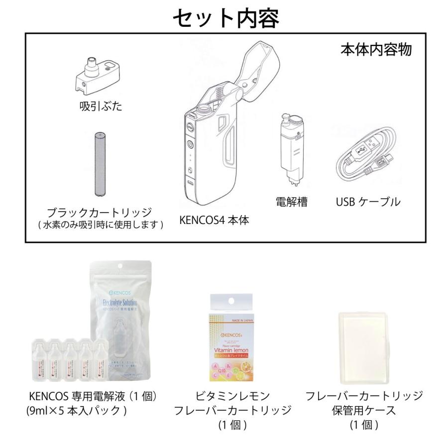 ケンコス4 ポータブル水素ガス吸引具 スタート3点セット ビタミン