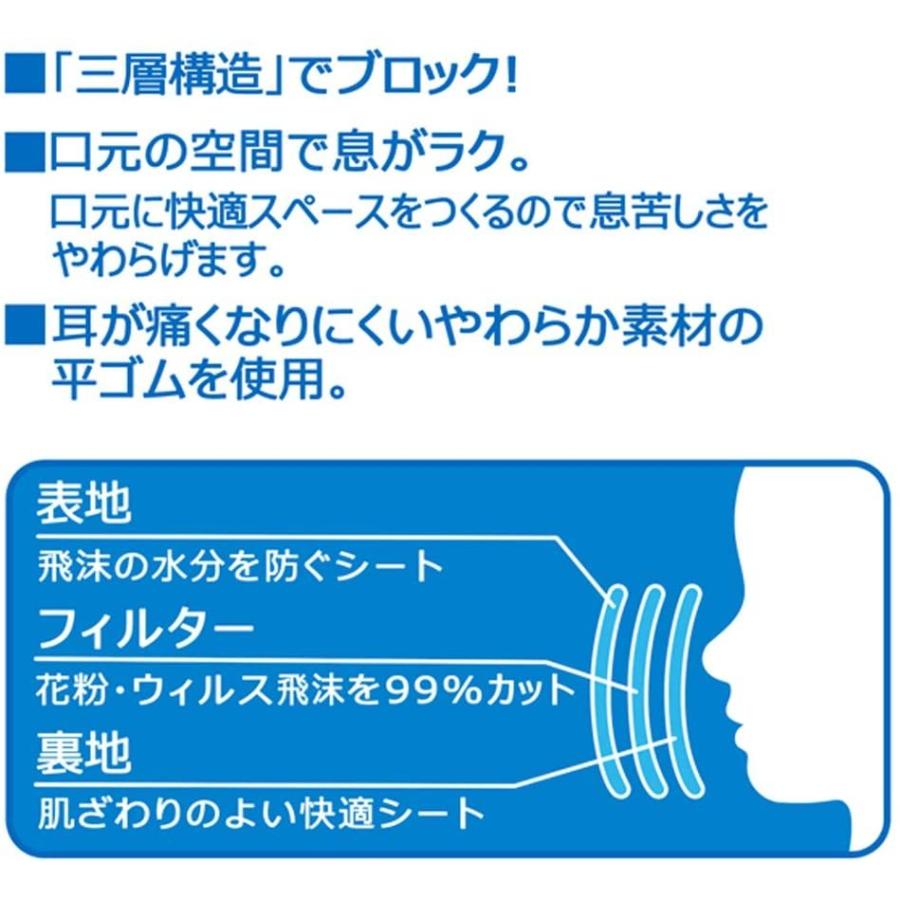スケーター 三層構造 不織布 マスク 子供用 10枚入 ドラえもん I M Doraemon Mskp3 Mskp3 Trend First 通販 Yahoo ショッピング
