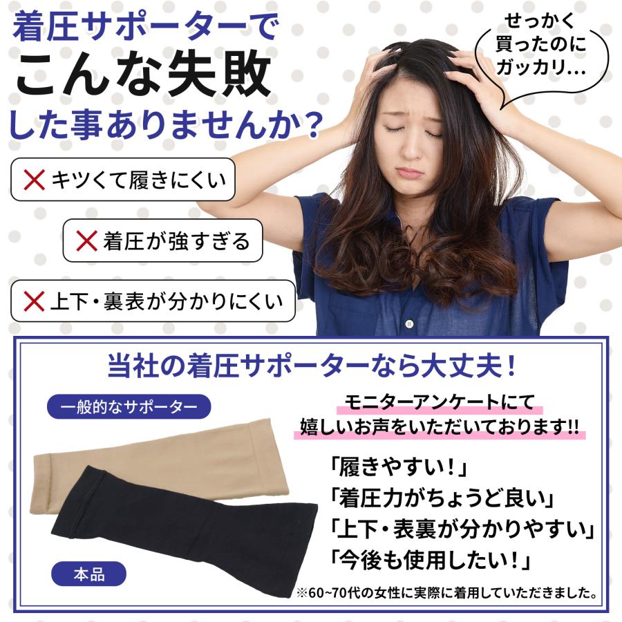 スルッと履ける らくらく ふくらはぎ着圧サポーター 日本製 快適 履き