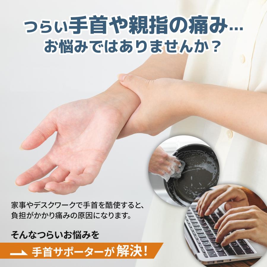 メッシュの手首サポーター 理学療法士監修 日本製  快適 メッシュ素材 簡単装着 水仕事 デスクワーク レディース メンズ 男女兼用【送料無料】 |  | 01