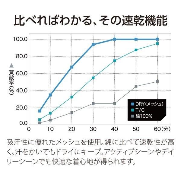 キッズ ジュニア 子供服 tシャツ 半袖 ドライtシャツ 4.4オンス 無地 ホワイト 120cm サイズ 300-ACT｜trend-i｜06