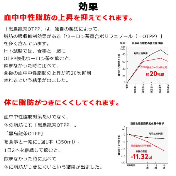 黒烏龍茶 350mlPET 24本入り 4ケース 合計 96本 ウーロン茶 特定保健用食品 送料無料｜trend-i｜05