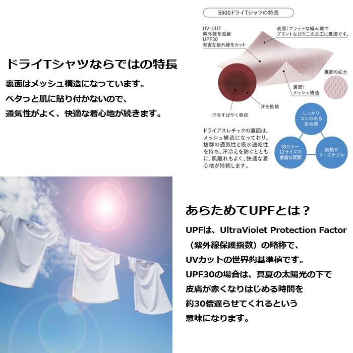 Youtubeで人気のスポーツ系ユーチューバー インフルエンサー 10名