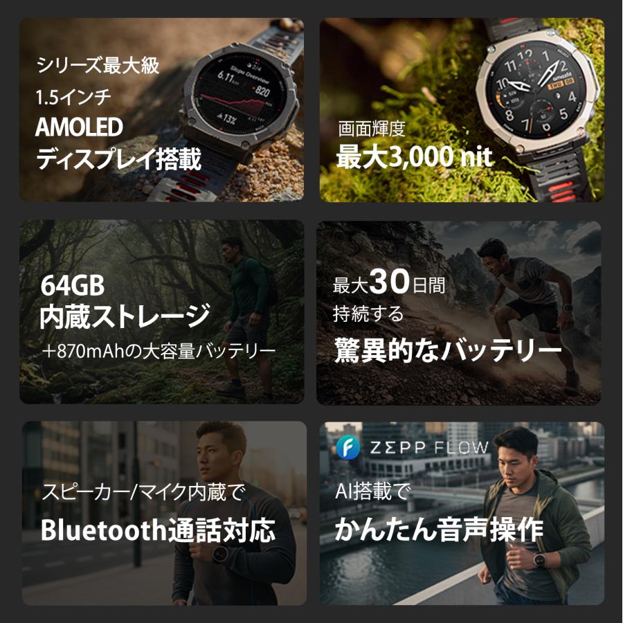 Amazfit T-Rex Ultra 2 スマートウォッチ アマズフィット 登山 アウトドア ヤマレコ ヤマップ 10気圧 防水 アウトドア ランニング 水泳 登山 GPS コンパスの画像