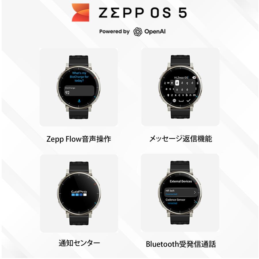 Amazfit Active 3 Premium スマートウォッチ アマズフィット 12日間バッテリー 3000nit高輝度 4Gストレージ オフラインマップ スポーツモード AI 音声操作 GPS | Amazfit | 13
