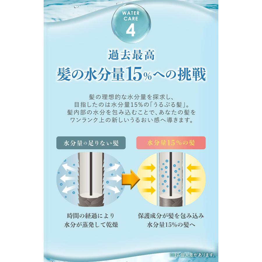 セット ウルリス ウォーターコンク モイスト シャンプー