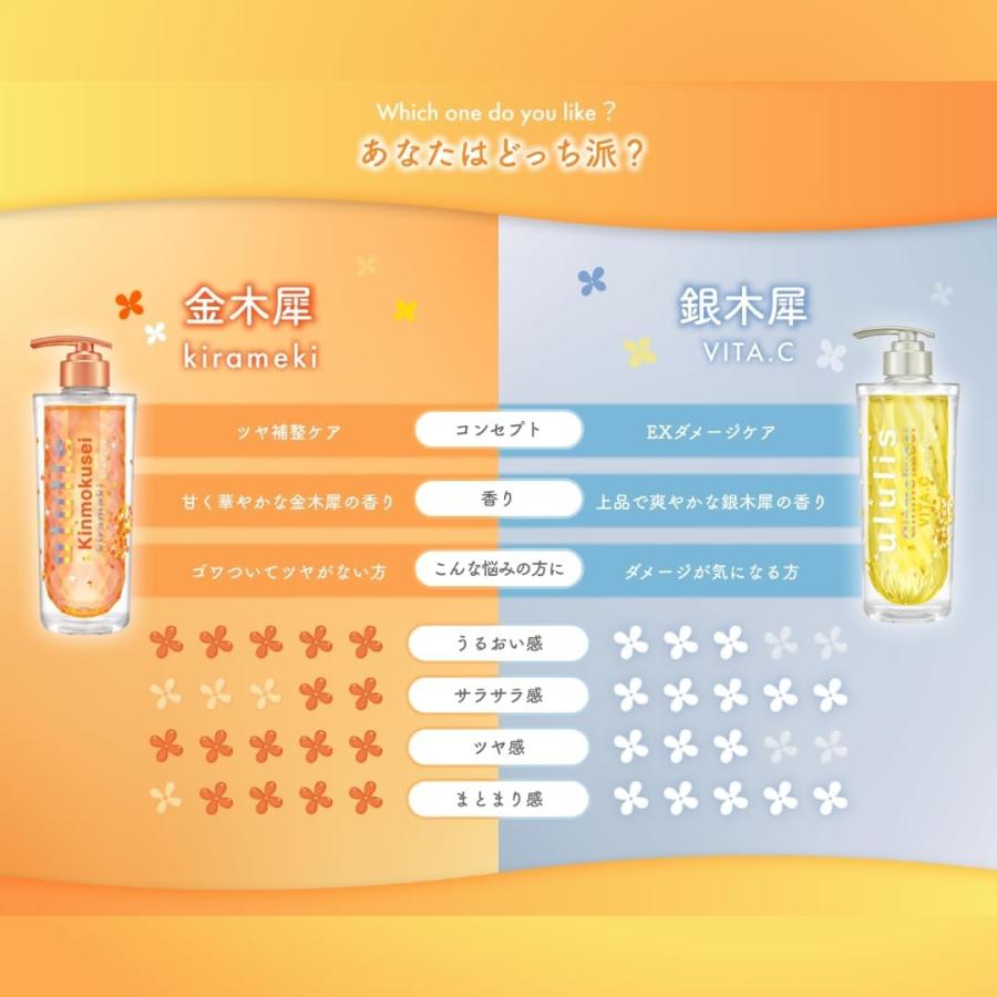 ウルリス ペアセット ululis 甘く華やかな金木犀の香り 千葉西倉庫