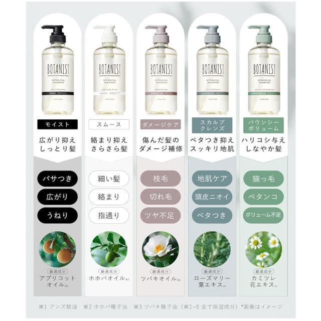 BOTANIST ボタニスト モイスト シャンプー 1200ml & トリートメント