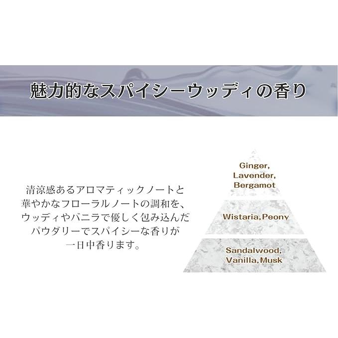 セット売り ファーファ ファインフレグランス ギャルソン シャンプー