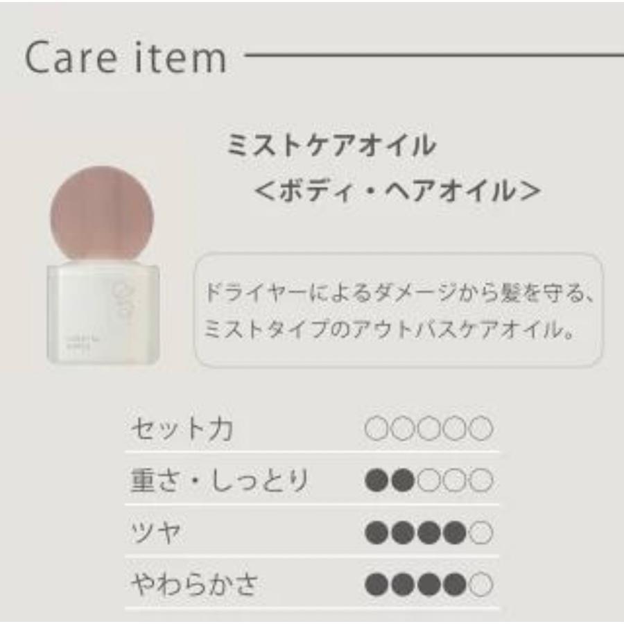 ロレッタエメ LORETTA AIMER ミストケアオイル 100ml×1個 千葉倉庫