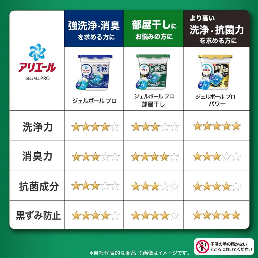 アリエール 洗濯洗剤 ジェルボール PRO 部屋干し 詰め替え 110個×3袋