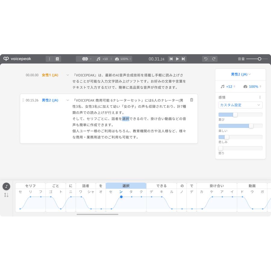 正規品】 AHS VOICEPEAK 商用可能 6ナレーターセット ダウンロード版 