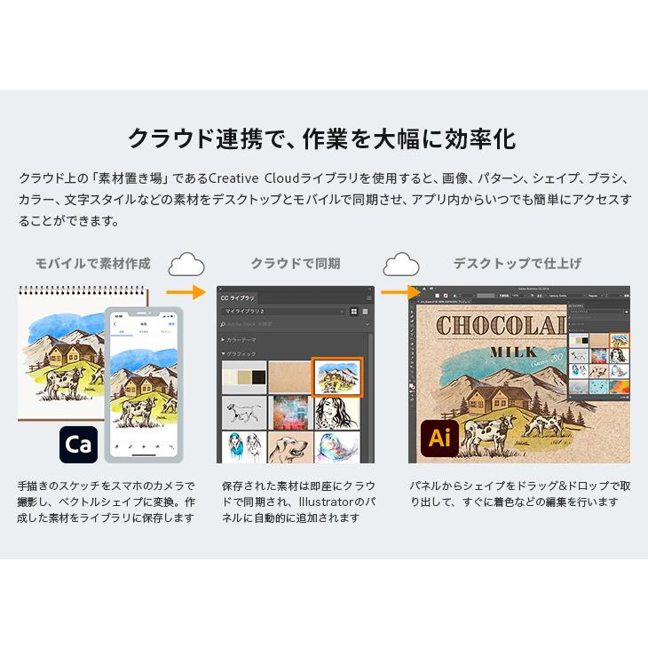 Adobe 【公式】 Illustrator CC 12ヶ月版 WinMac対応 オンライン