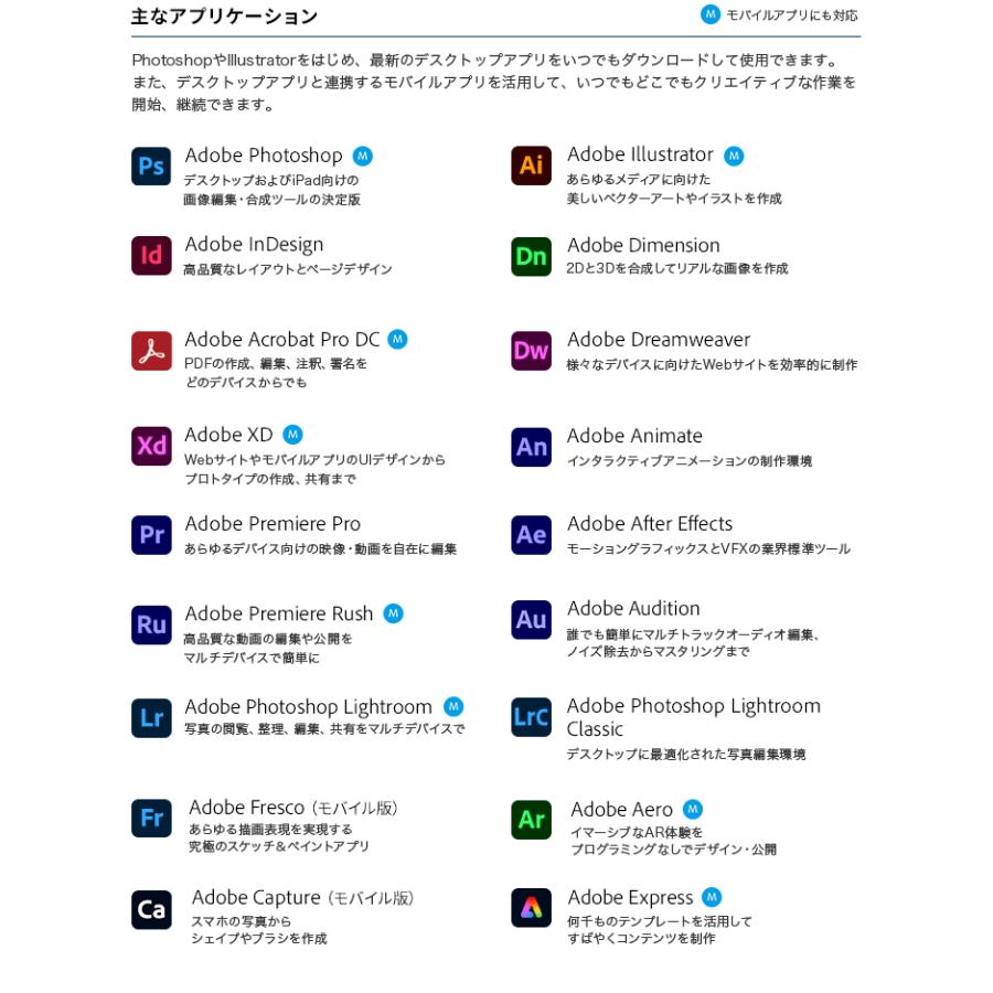 Adobe（アドビ） 【公式】 Adobe Creative Cloud PRO 12ヶ月版 WinMac