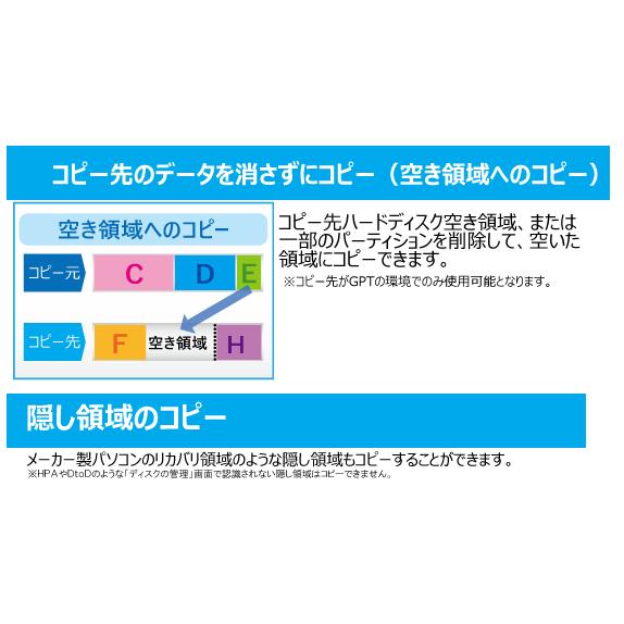アーク情報システム 【正規品】 HD革命/CopyDrive Ver.8 ダウンロード