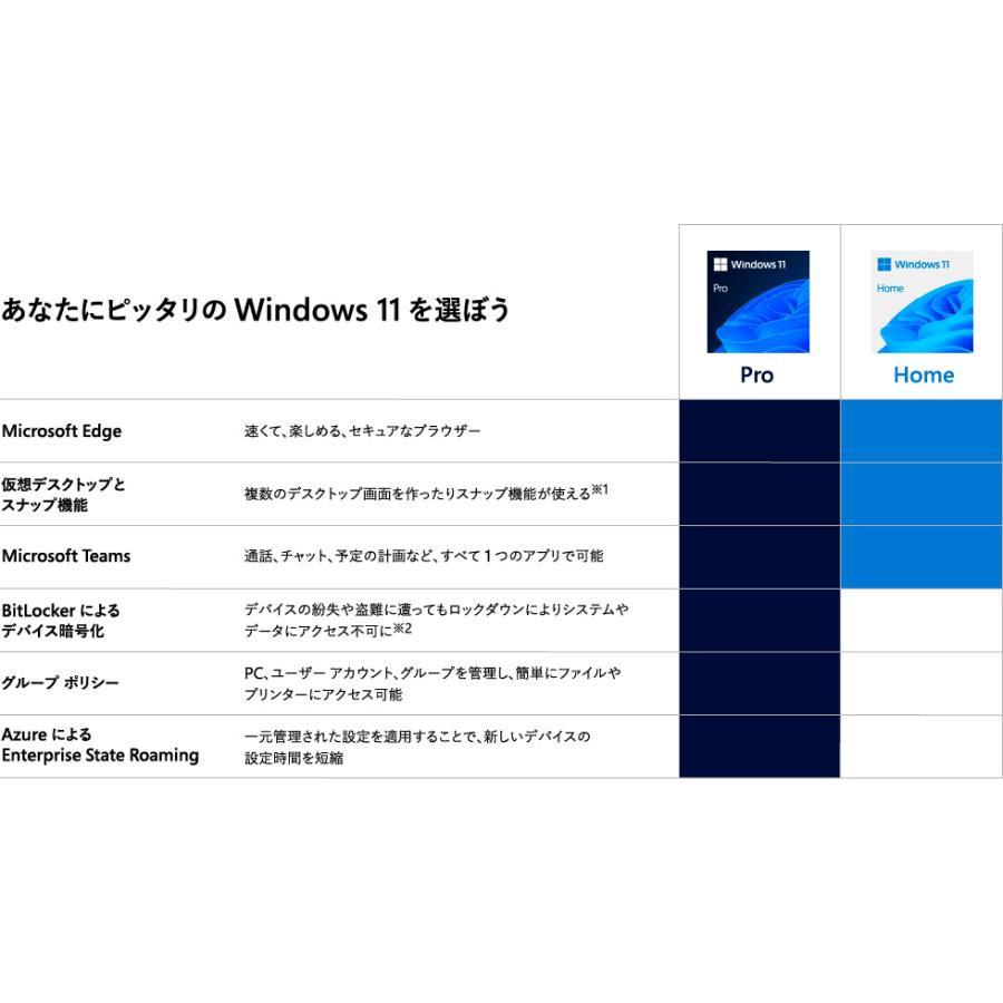 【正規品】 Windows 11 Pro 日本語 ダウンロード版 【3時間でメール納品】｜trend-tech-dl｜05