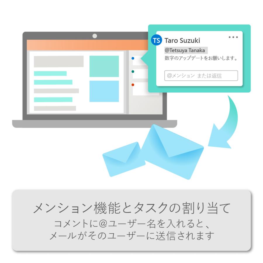 マイクロソフト（Microsoft） 【マイクロソフト公式】 Microsoft