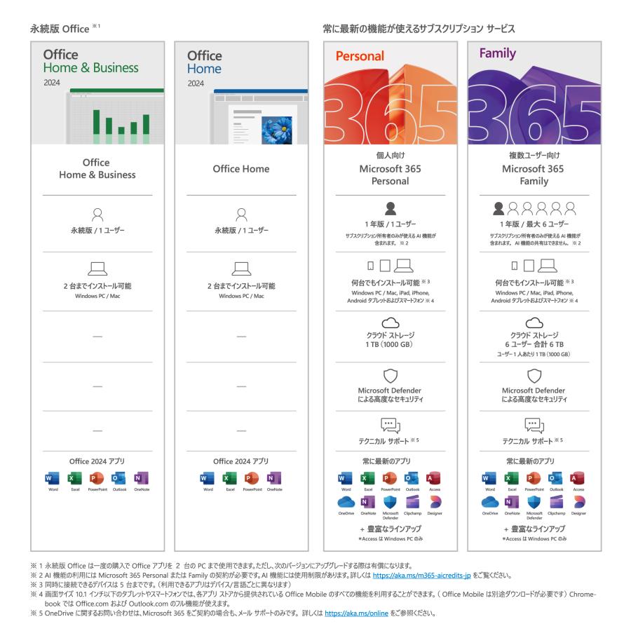 マイクロソフト 【マイクロソフト公式】 Microsoft Office Home マイクロソフト 【マイクロソフト公式】 Microsoft Office Home
