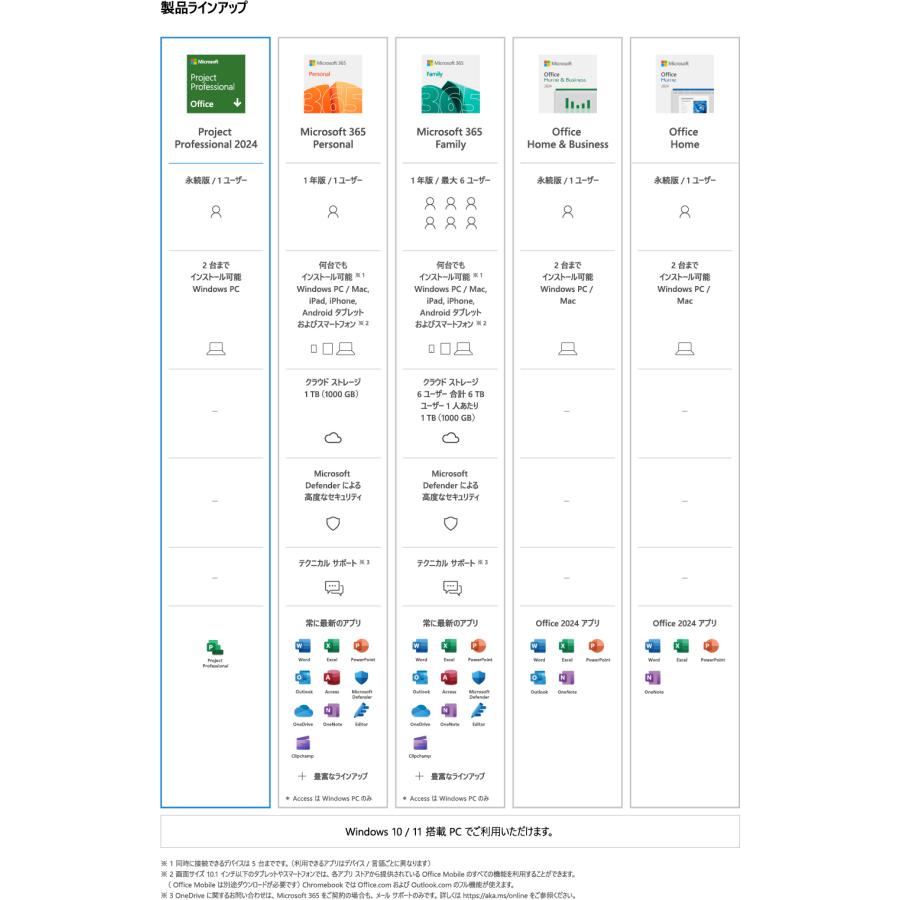 マイクロソフト（Microsoft） 【マイクロソフト公式】 Microsoft