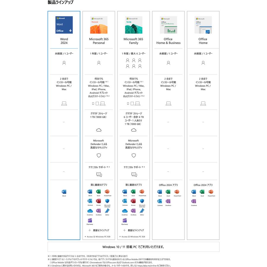 マイクロソフト公式】 Microsoft Word 2024 / Office オンライン