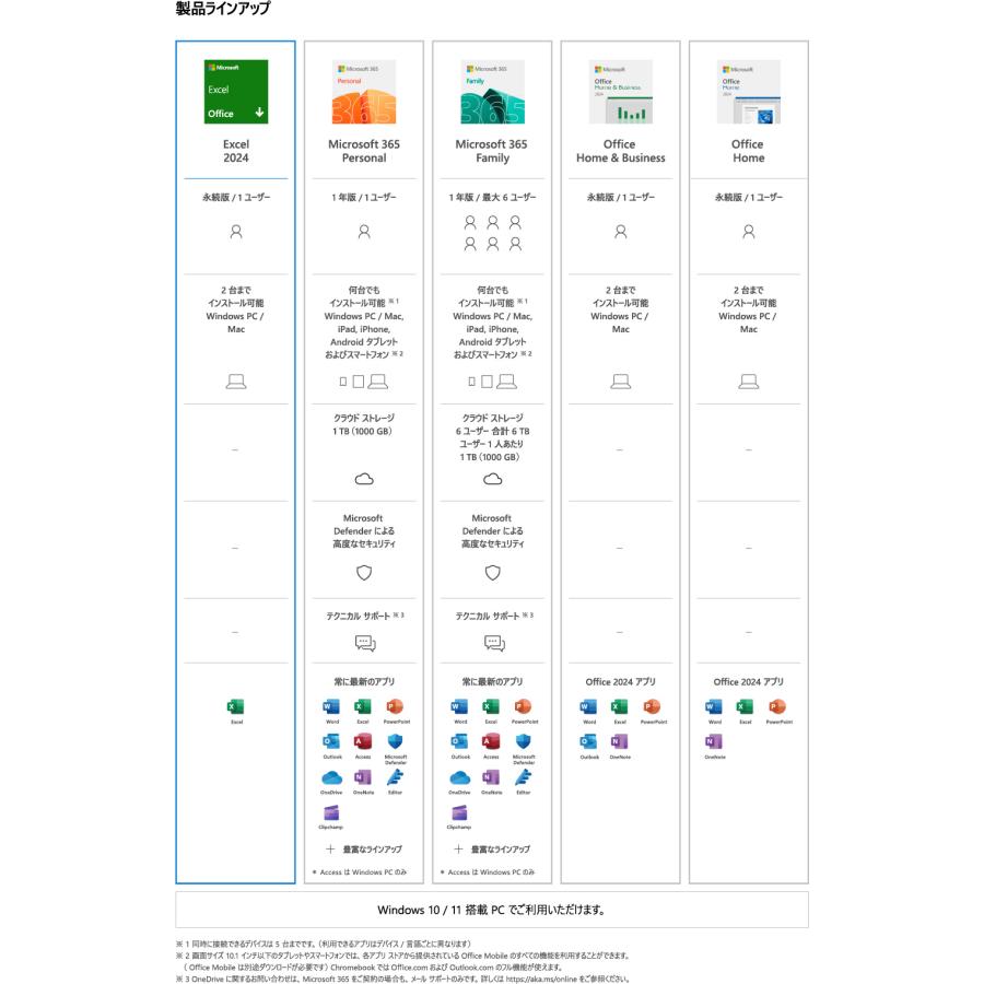 マイクロソフト 【マイクロソフト公式】 Microsoft Excel 2024 マイクロソフト 【マイクロソフト公式】 Microsoft Excel 2024