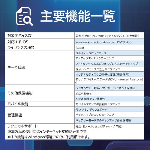 Acronis（アクロニス） 【公式】 Acronis True Image 2025 PC5台用