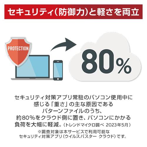 ウイルスバスター 【正規品】 トレンドマイクロ トータルセキュリティ