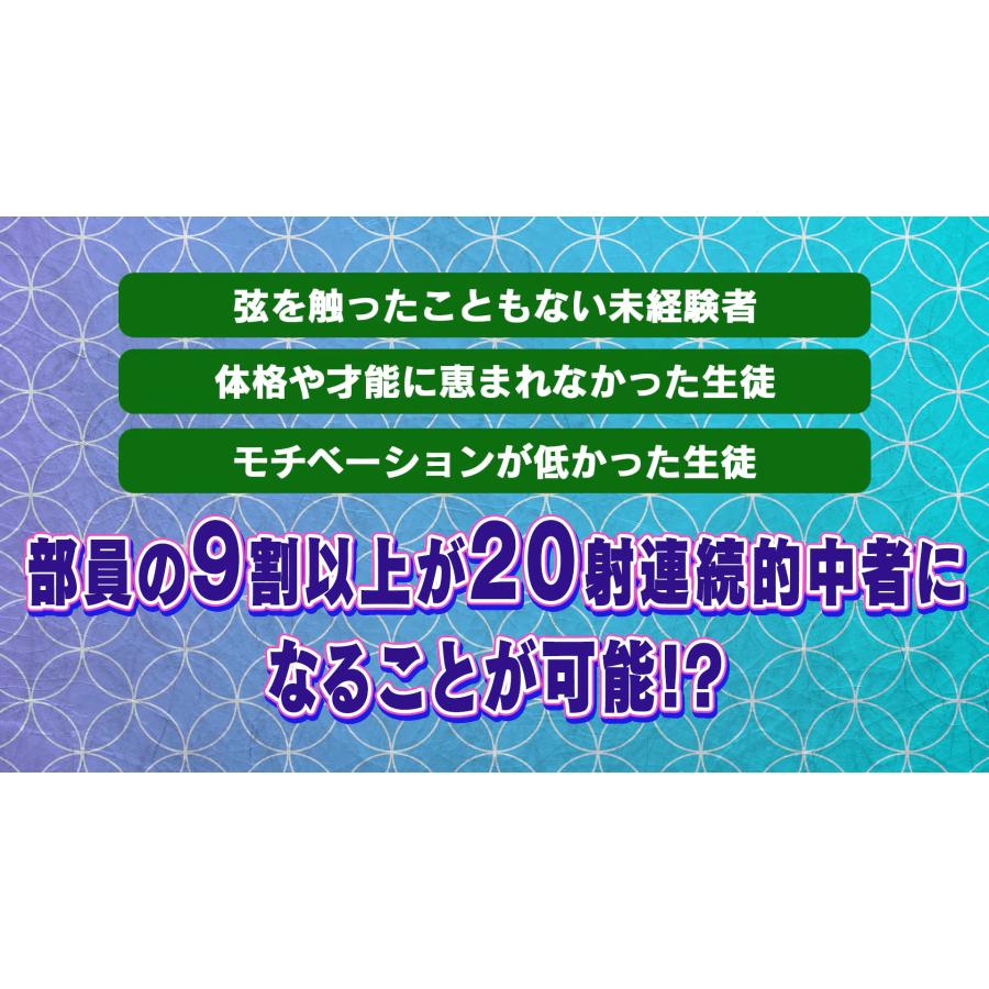 弓道指導法の秘密〜ポテンシャルを最大化して20射連続的中者が 弓道指導法の秘密〜ポテンシャルを最大化して20射連続的中者が