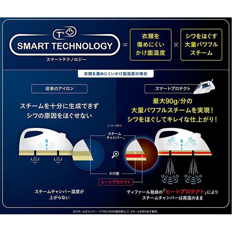 新品未使用、ティファール　アイロン、FV4970J0 T-fal ティファール FV4970J0 スチーム アイロン スマート