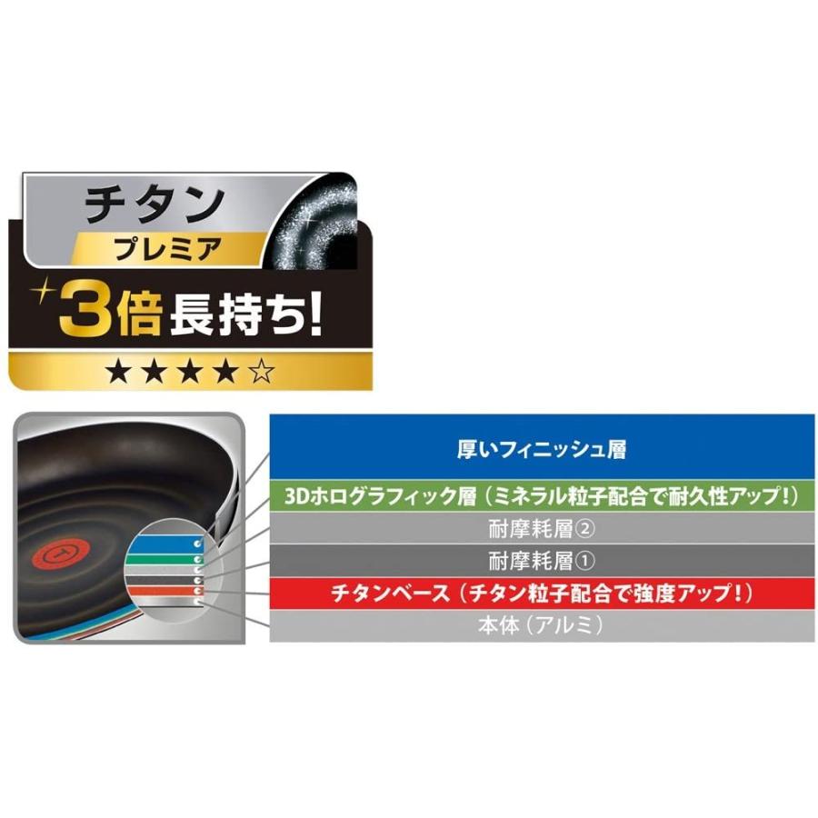 T-fal（ティファール） フライパン 鍋 9点 セット 「 インジニオ・ネオ