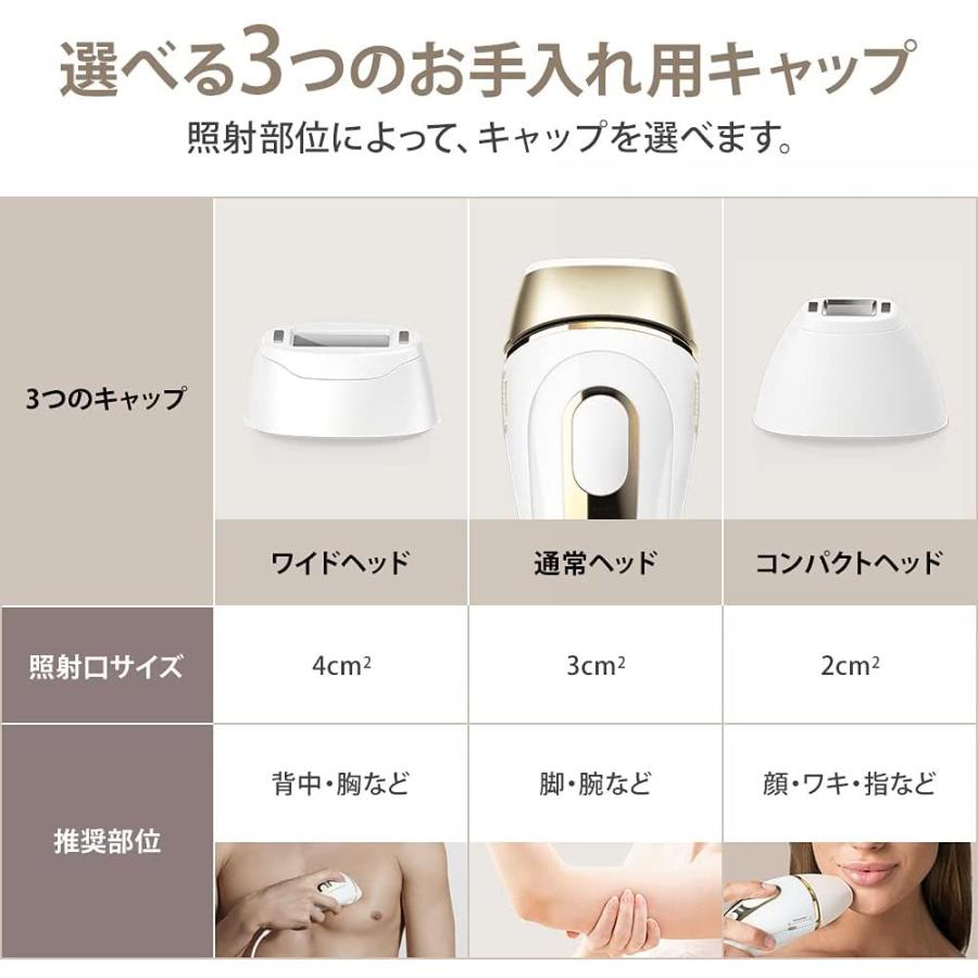 BRAUN ブラウン 光美容器 シルクエキスパート ホワイト Pro5 BRAUN ブラウン 光美容器 シルクエキスパート ホワイト Pro5