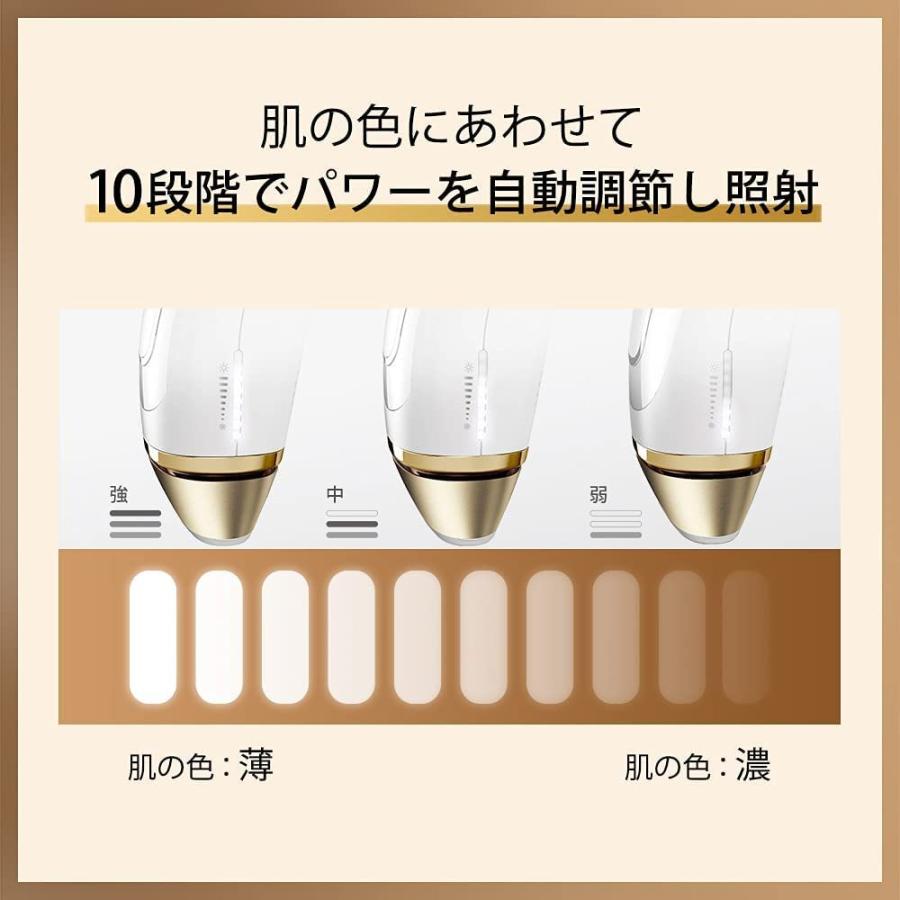 BRAUN ブラウン 光美容器 シルクエキスパート ホワイト Pro5 BRAUN ブラウン 光美容器 シルクエキスパート ホワイト Pro5