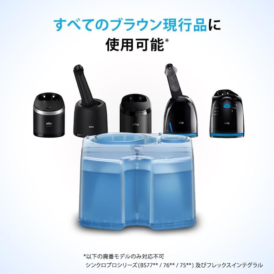 BRAUN ブラウン 電気シェーバー用 洗浄液 6個 ひげそり メンズ BRAUN ブラウン 電気シェーバー用 洗浄液 6個 ひげそり メンズ