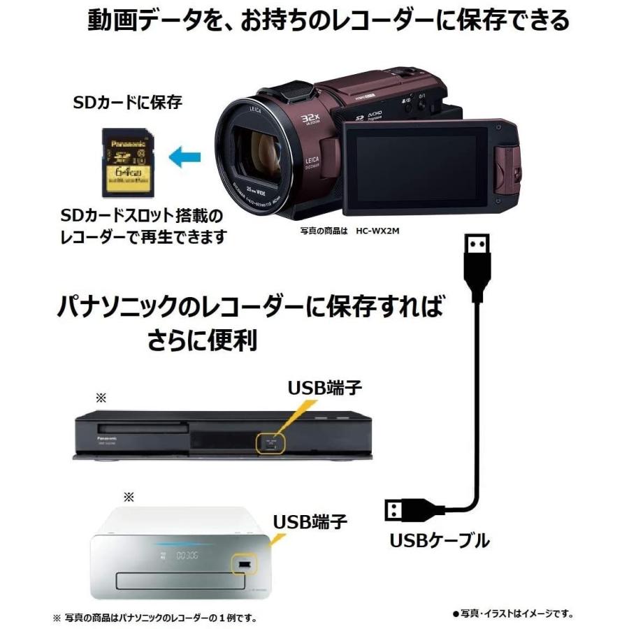 Panasonic（パナソニック） 4K ビデオカメラ VZX992M 64GB 光学20倍