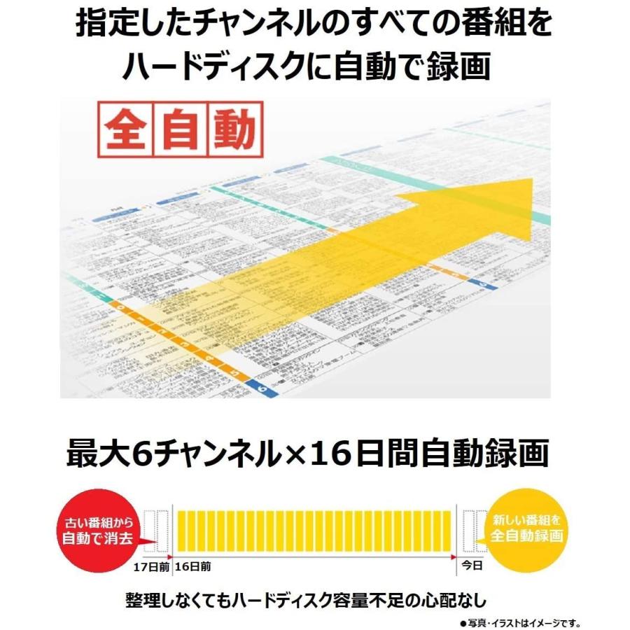 Panasonic（パナソニック） 2TB 7チューナー ブルーレイレコーダー 全