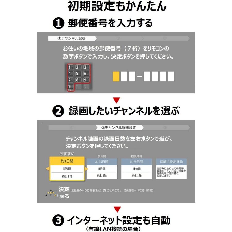 Panasonic（パナソニック） 2TB 7チューナー ブルーレイレコーダー 全