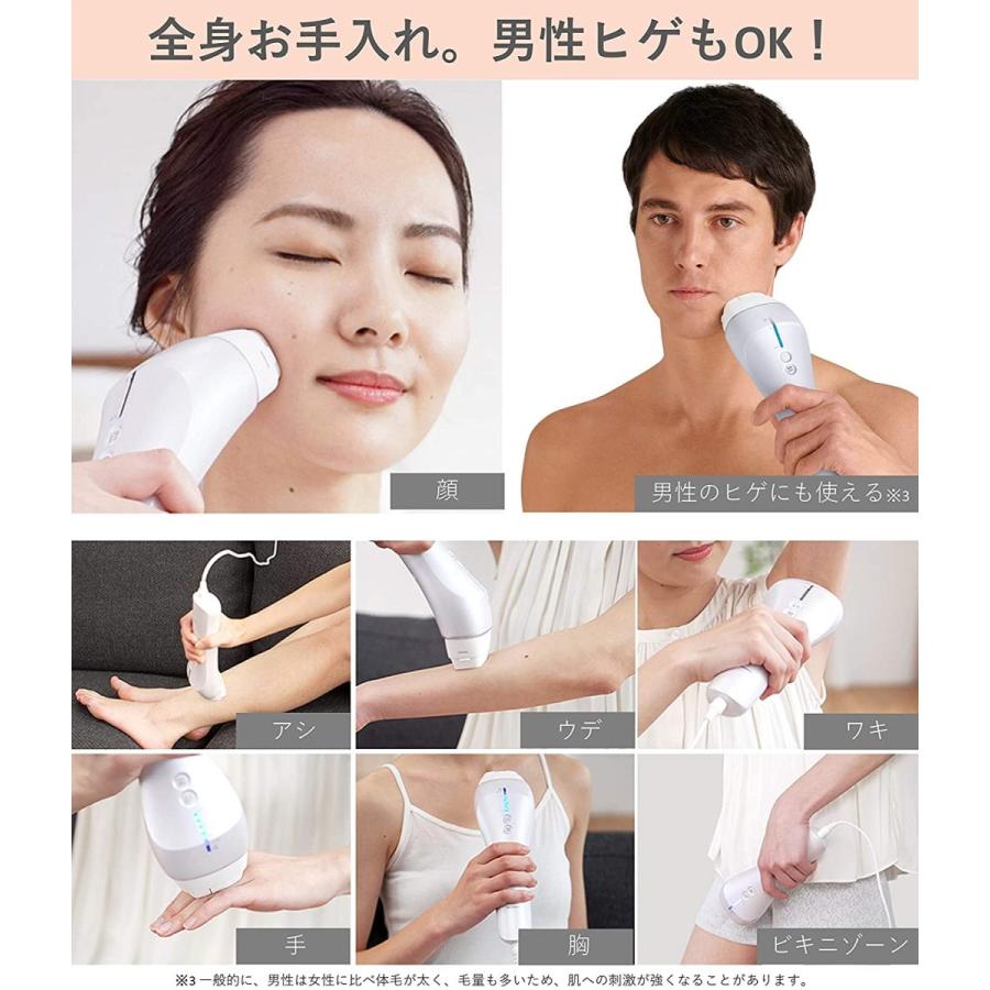 Panasonic パナソニック 光美容器 光エステ ボディ&フェイス用 ハイ  