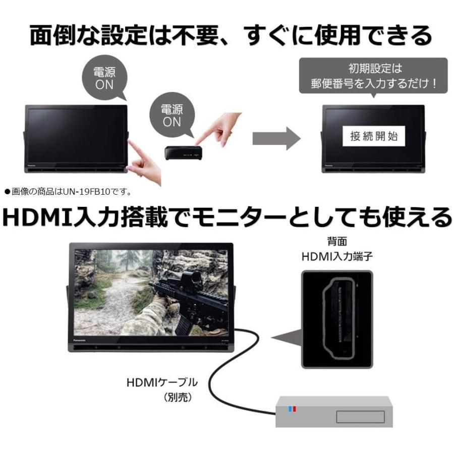 Panasonic パナソニック 19V型 ポータブル 液晶テレビ Panasonic パナソニック 19V型 ポータブル 液晶テレビ