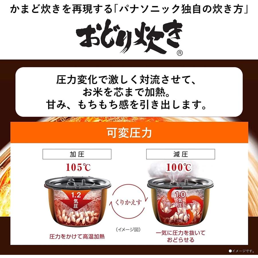 Panasonic（パナソニック） 炊飯器 5.5合 可変圧力おどり炊き 全面発熱