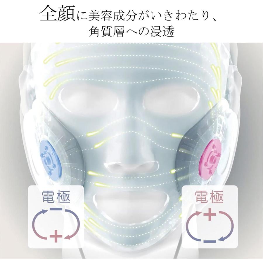 Panasonic（パナソニック） マスク型イオン美顔器 イオンブースト