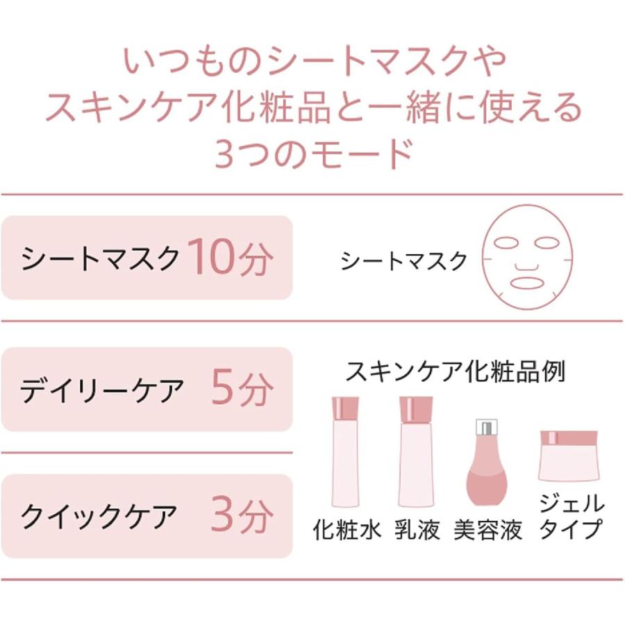Panasonic（パナソニック） マスク型イオン美顔器 イオンブースト